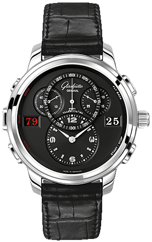 Glashutte Original Art & Technik PanoMaticCounter XL